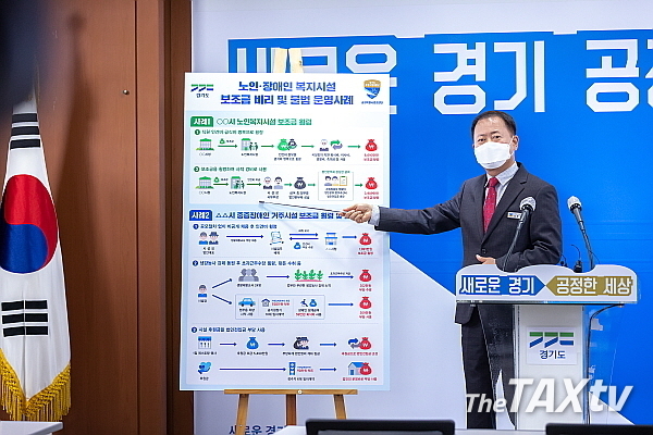 김영수 경기도 공정특별사법경찰단장이 24일 경기도청에서 기자회견을 열고 지난 4월부터 11월까지 도내 사회복지시설을 중심으로 진행한 노인·장애인 복지시설 보조금 비리 및 불법 운영 기획 수사 결과를 발표하고 있다. 김 단장은 6명을 검거해 3명을 검찰에 송치했다고 밝혔다.(사진: 경기도)