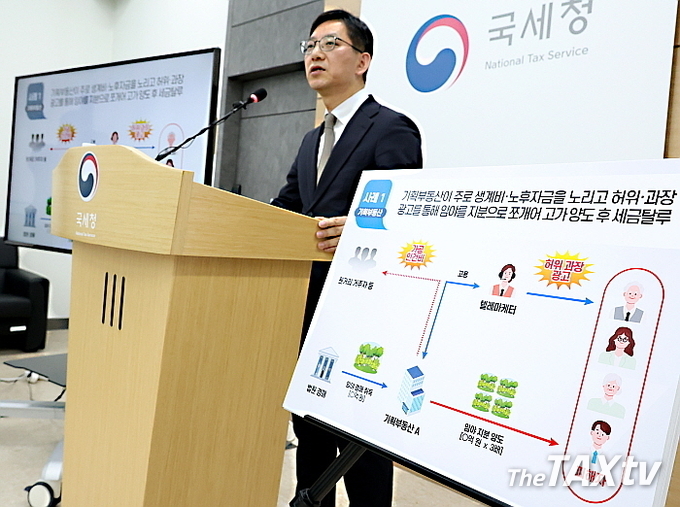 기자회견을 하고 있는 안덕수 자산과세국장. (사진: 국세청)